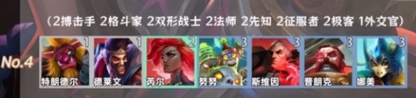 金铲铲之战羁绊追踪者激活8个羁绊 羁绊追踪者8个羁绊如何获得[多图]图片5