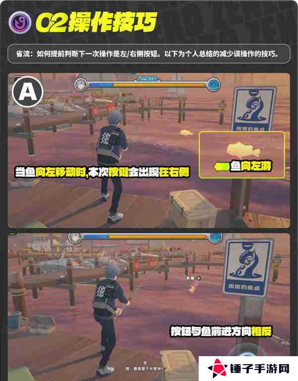 绝区零厄匹斯极钓大师赛玩法攻略 厄匹斯极钓大师赛七成就如何达成[多图]图片10