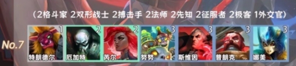 金铲铲之战羁绊追踪者激活8个羁绊 羁绊追踪者8个羁绊如何获得[多图]图片8