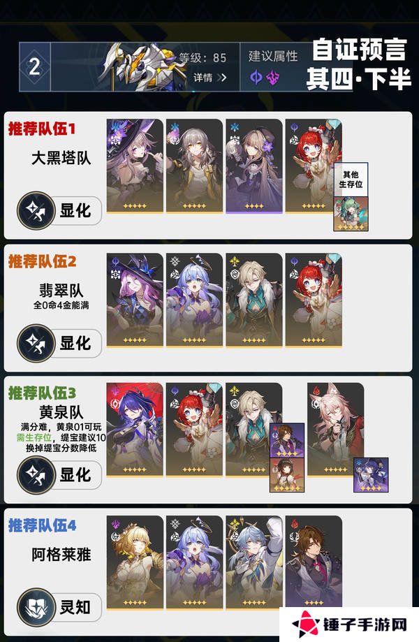 崩坏星穹铁道虚构叙事自证预言阵容攻略 3.1虚构叙事自证预言阵容怎么推荐[多图]图片3