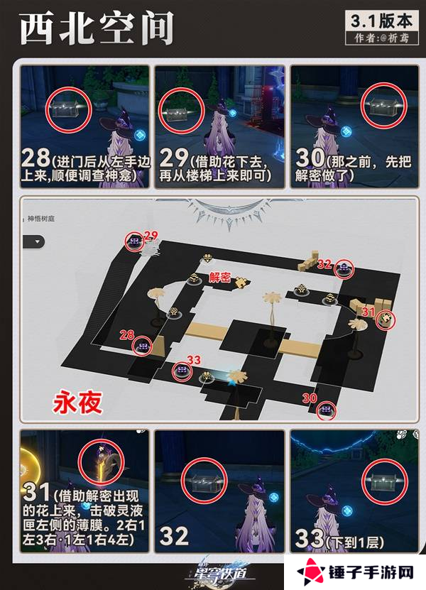 崩坏星穹铁道永夜呓语密林神悟树庭宝箱收集攻略 永夜呓语密林神悟树庭收集宝箱大全[多图]图片13