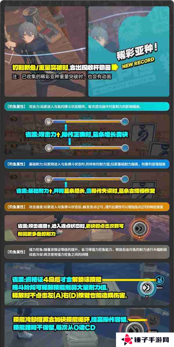 绝区零厄匹斯极钓大师赛玩法攻略 厄匹斯极钓大师赛七成就如何达成[多图]图片9