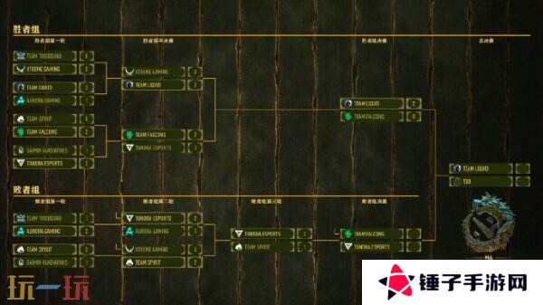 PGL瓦拉几亚S3淘汰赛第三日赛果！XG止步六强！Spirit排名第四！