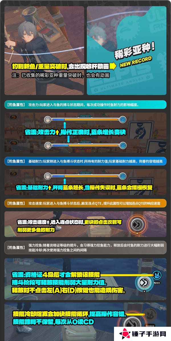 绝区零厄匹斯极钓大师赛攻略 1.5版厄匹斯极钓大师赛7成就如何达成[多图]图片8