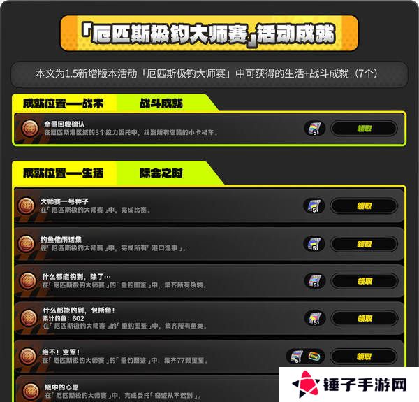 绝区零厄匹斯极钓大师赛攻略 1.5版厄匹斯极钓大师赛7成就如何达成[多图]图片2
