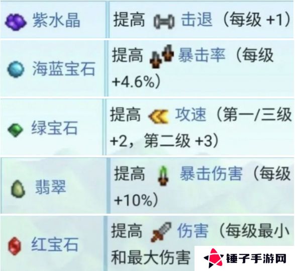 星露谷物语锻造材料如何获取 锻造材料怎么获取[多图]图片2