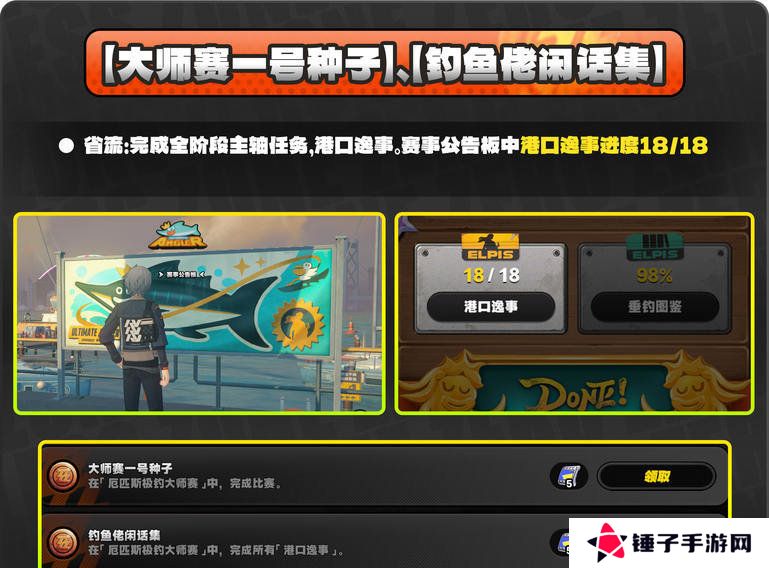 绝区零厄匹斯极钓大师赛攻略 1.5版厄匹斯极钓大师赛7成就如何达成[多图]图片4