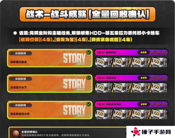 绝区零厄匹斯极钓大师赛攻略 1.5版厄匹斯极钓大师赛7成就如何达成[多图]图片3