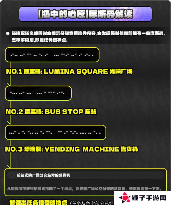绝区零厄匹斯极钓大师赛攻略 1.5版厄匹斯极钓大师赛7成就如何达成[多图]图片16