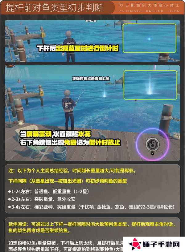 绝区零厄匹斯极钓大师赛攻略 1.5版厄匹斯极钓大师赛7成就如何达成[多图]图片12