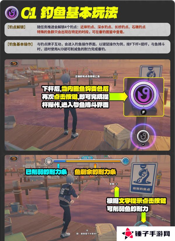 绝区零厄匹斯极钓大师赛攻略 1.5版厄匹斯极钓大师赛7成就如何达成[多图]图片7