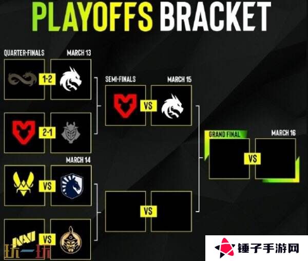 EPLS21淘汰赛首日赛果！Spirit和MOUZ晋级四强
