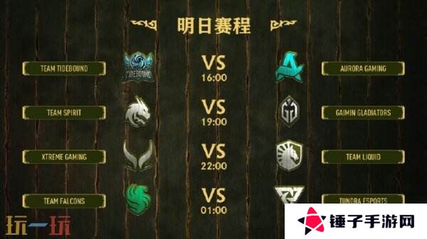 PGL瓦拉几亚S3淘汰赛首日赛果！Tidebound和GG落入败者组！