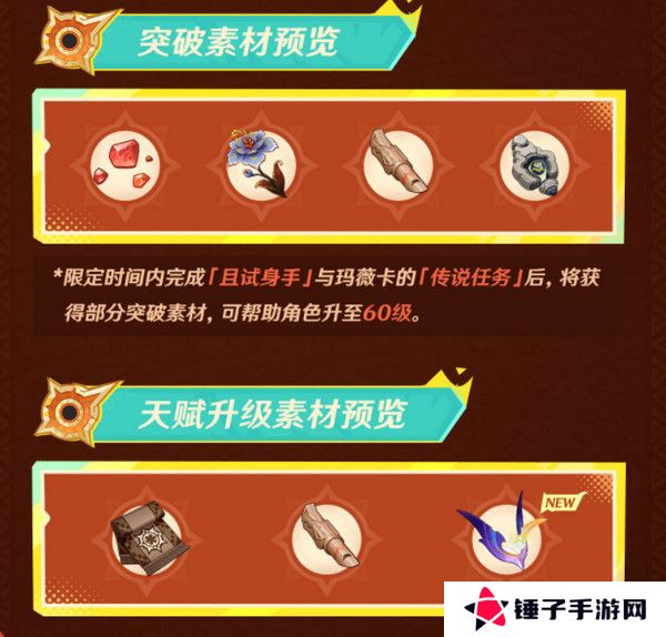 原神玛薇卡突破材料收集大全 玛薇卡突破材料有哪些[多图]图片4