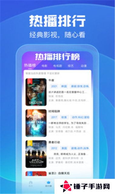 手机看片2022