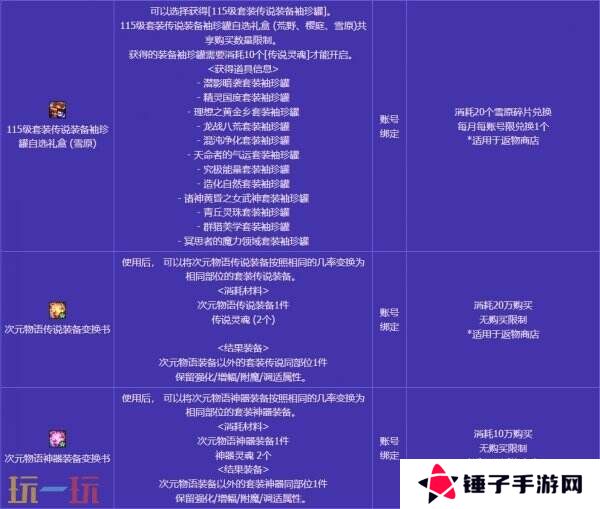 DNF地下城与勇士无尽妖谱活动开启！探索地下城！丰厚奖励等你拿