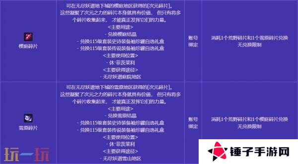 DNF地下城与勇士无尽妖谱活动开启！探索地下城！丰厚奖励等你拿