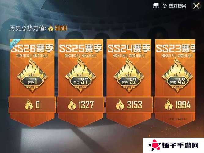 和平精英俏皮狐尾保底价格一览：最低需要多少点券才能拿下？