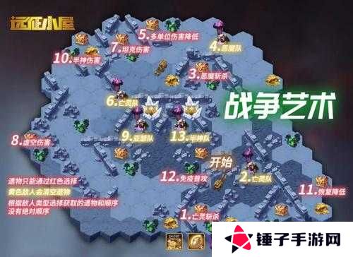 剑与远征破碎之墟必看！零基础速刷路线图+奖励翻倍技巧大公开