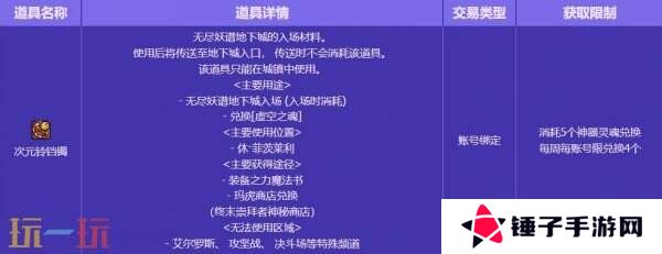 DNF地下城与勇士无尽妖谱活动开启！探索地下城！丰厚奖励等你拿