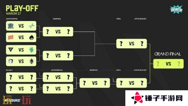 DOTA2 BB裂变宇宙S4淘汰赛今日开始！Spirit对战BB！