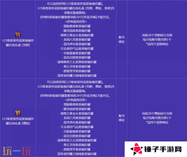 DNF地下城与勇士无尽妖谱活动开启！探索地下城！丰厚奖励等你拿