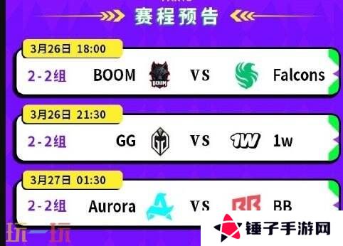 DOTA2 BB裂变宇宙S4瑞士轮第四日赛果！Tidebound晋级淘汰赛！