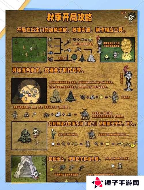 饥荒三本挑战：探索实用物品，助你生存无忧的终极指南