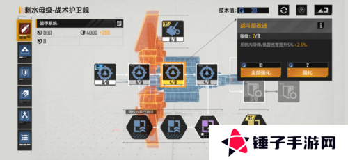 无尽的拉格朗日2