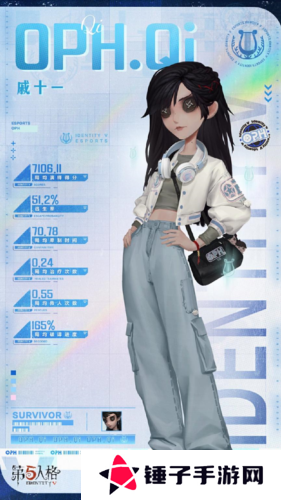 第五人格2