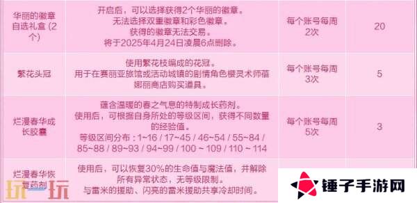 DNF地下城与勇士3月27日更新公告汇总：无尽妖谱活动开启！