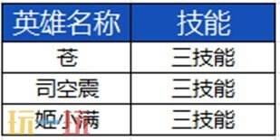 王者荣耀S39赛季战斗体验优化一览！智能检测功能开放！