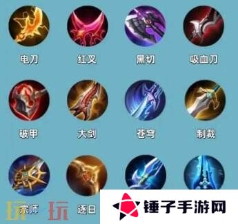 王者荣耀S39赛季装备调整！平衡调整明细一览！