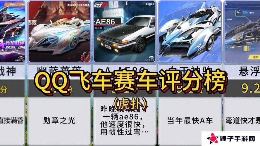 QQ飞车中究竟哪辆赛车性能最强？S级与A级车辆全方位对比解析，谁才是真正的霸主？