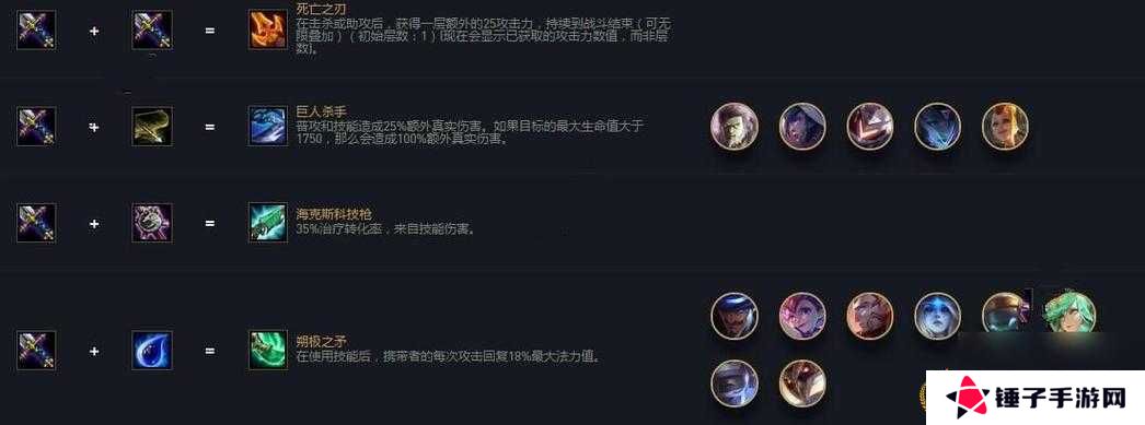 ：云顶之弈S5赛季诺克萨斯之手德莱厄斯10大核心装备搭配及技能效果全面解析