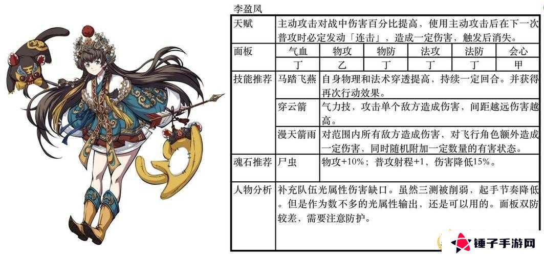 天地劫幽城再临各类辅助盘点介绍