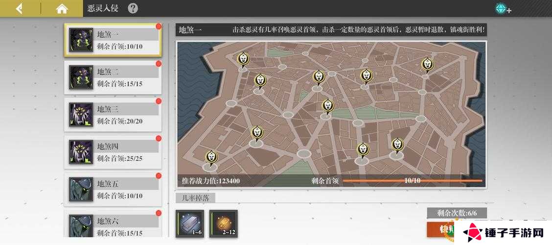 镇魂街武神躯集训营技能搭配推荐在资源管理中的重要性及策略