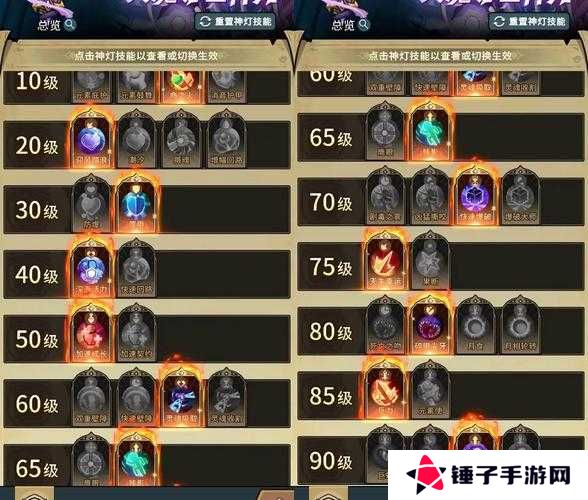 提灯与地下城怎么样开出超稀有宠物?未来玩法革命预测