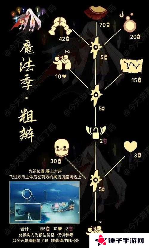 光遇3.19季节蜡烛位置分布全揭秘