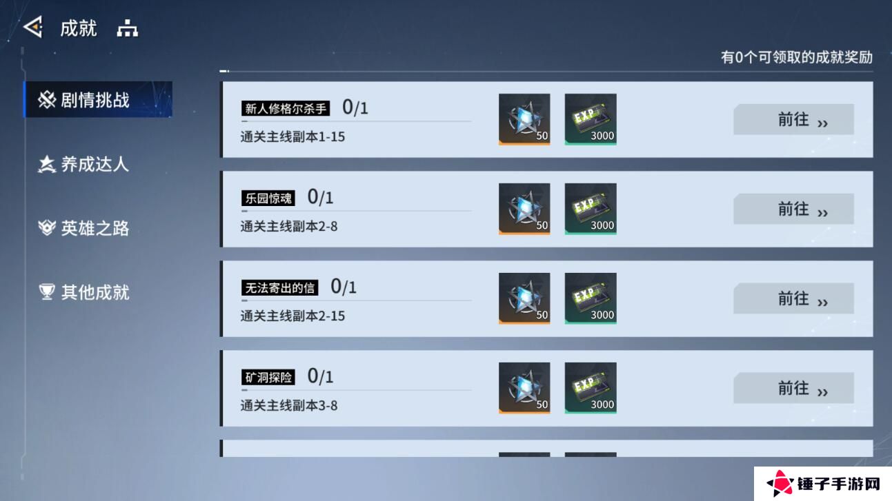 锚点降临新手快速升级攻略?