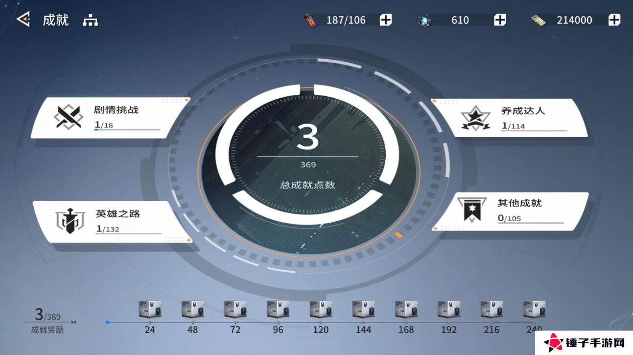 锚点降临新手快速升级攻略?