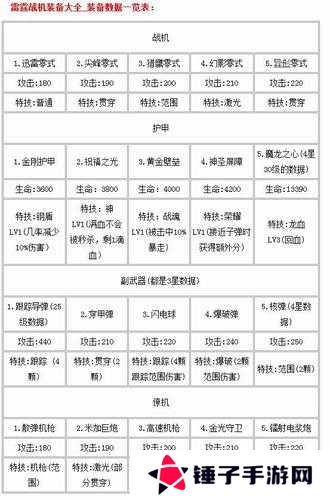 烟雨江湖蜂王浆获取途径及作用一览