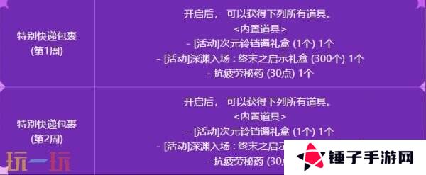 DNF地下城与勇士4月10日更新公告汇总:注意!帕尼柏出没!