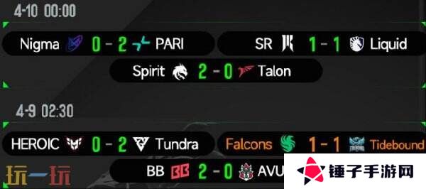 DOTA2 ESL One罗利站小组赛结束!淘汰赛赛程公布!