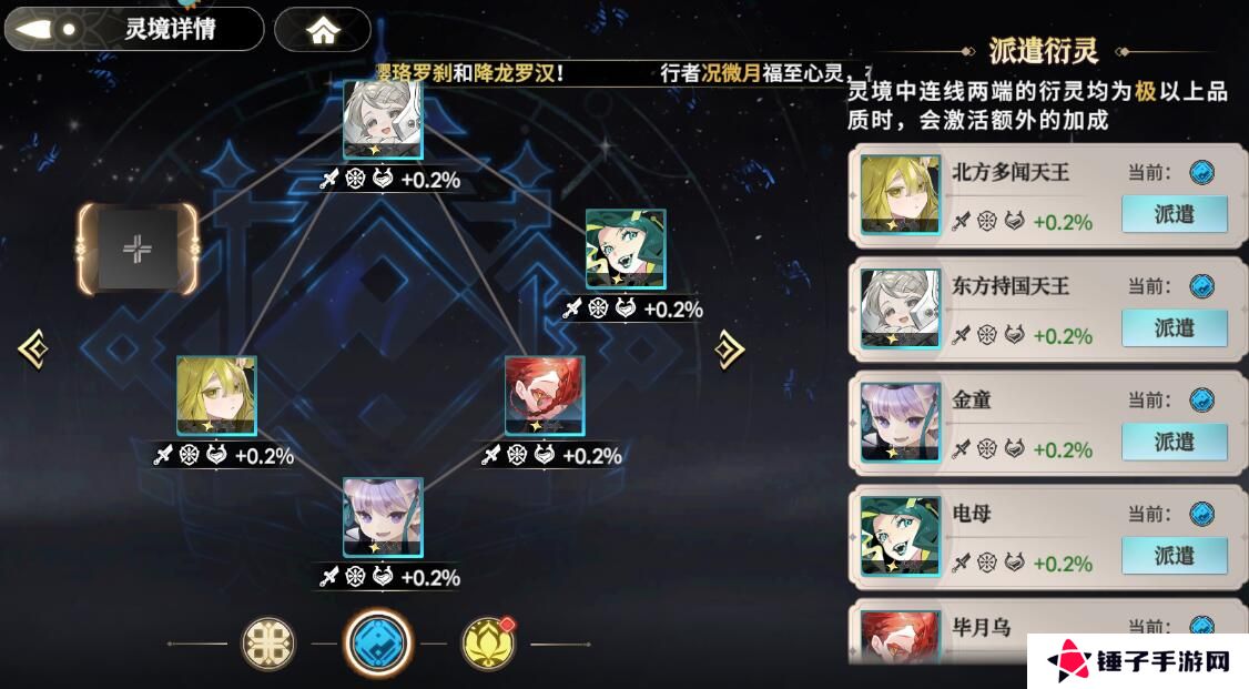少年西游记2怎么提升战斗力？