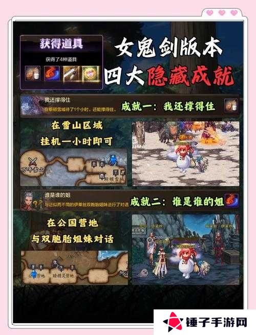 必看！怪物工程师基因锁激活全攻略！解锁隐藏能力的终极技巧