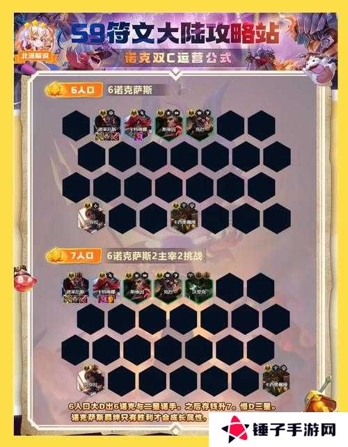 群雄逐鹿必看!零基础也能轻松上手的超神阵容攻略