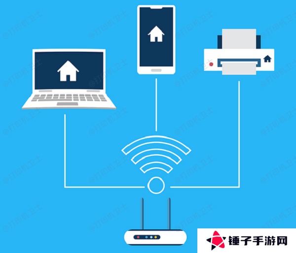 检查打印机连接情况