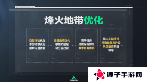 三角洲行动11