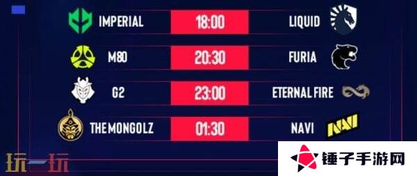 CS2 BLAST里斯本第三日赛果！MOUZ晋级！Astralis被淘汰！